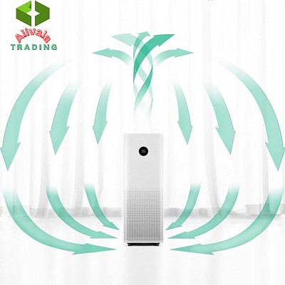 واردات دستگاه تصفیه هوا از چین